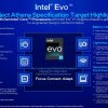 Intel Evo Spec 2023v2pptx-1