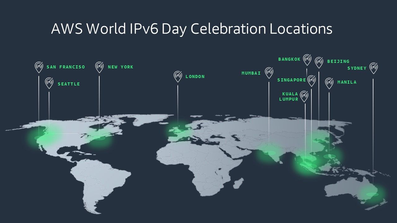 IPv6-локации4